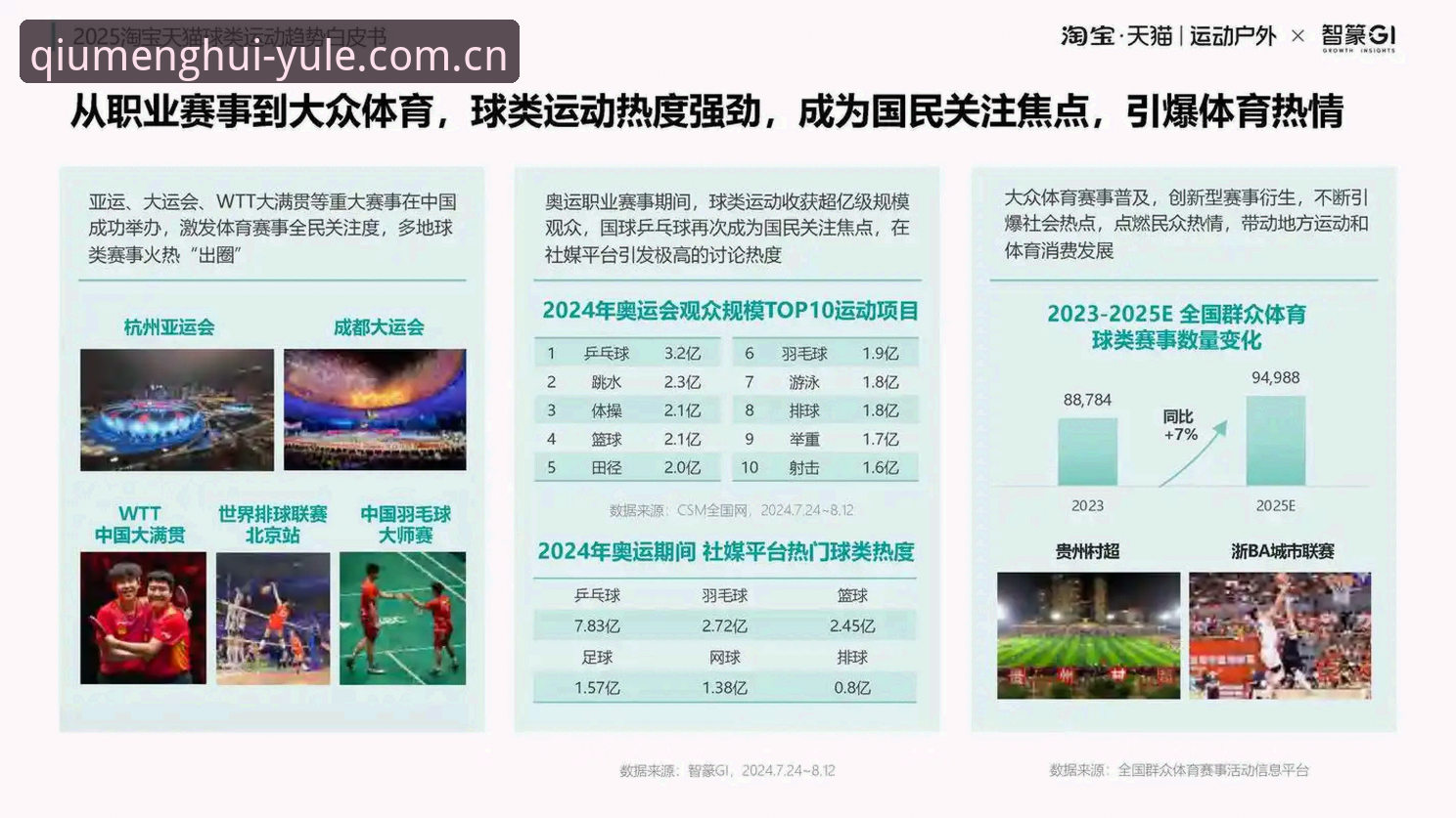资深用户分享：球盟会体育平台v3.2.0的入口体验与行业趋势洞察