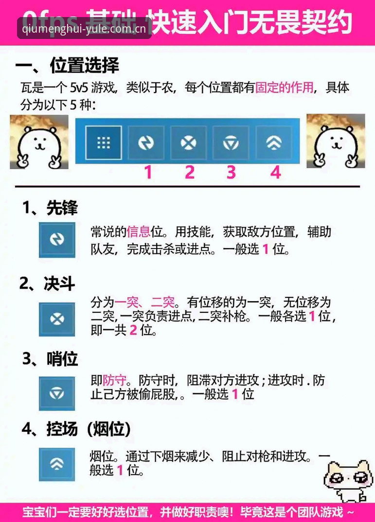 QM娱乐教程 资深用户亲测QM娱乐教程:从新手到高手的实战经验分享