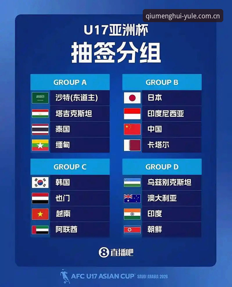 QM安卓版安装 U17世界杯抽签揭晓,中国男女足分组形势最新动态