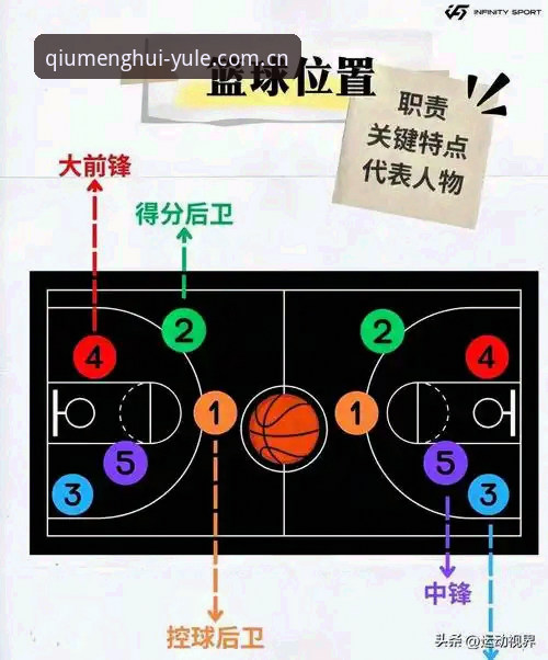 迪奥戈·莱特转会深度评测：球盟会体育平台解析皇家社会后防新布局